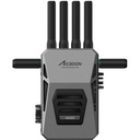 Accsoon CineView Master 4K Wireless Video Receiver