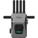 Accsoon CineView Master 4K Wireless Video Transmitter